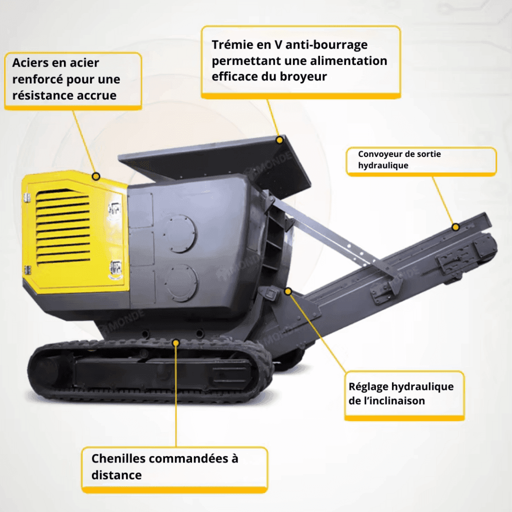 EB-20 — détails techniques broyeur concasseur sur chenilles