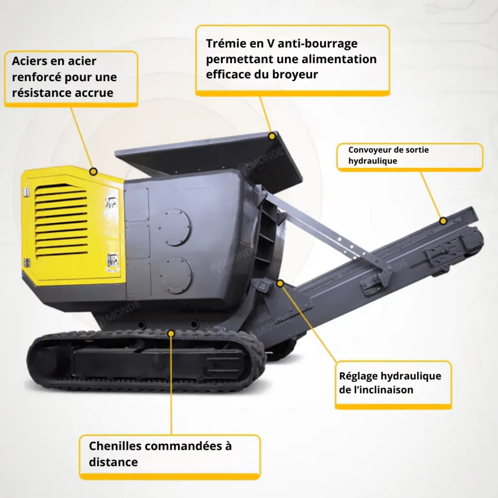 EB-20 — détails techniques broyeur concasseur sur chenilles