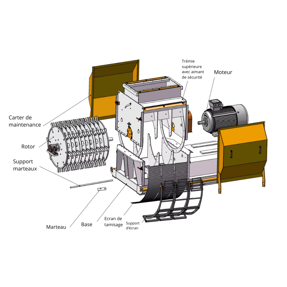 plan de broyeur à marteaux industriel